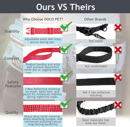 Hands Free Dog Leash (Waist 26”- 48”, Leash- 1”X 5Ft) Waist Belt for Walking, Running, Training & Hiking, Bungee with Dual Handles, Adjustable Fit, Reflective Safety Design for Large Dogs (Black)