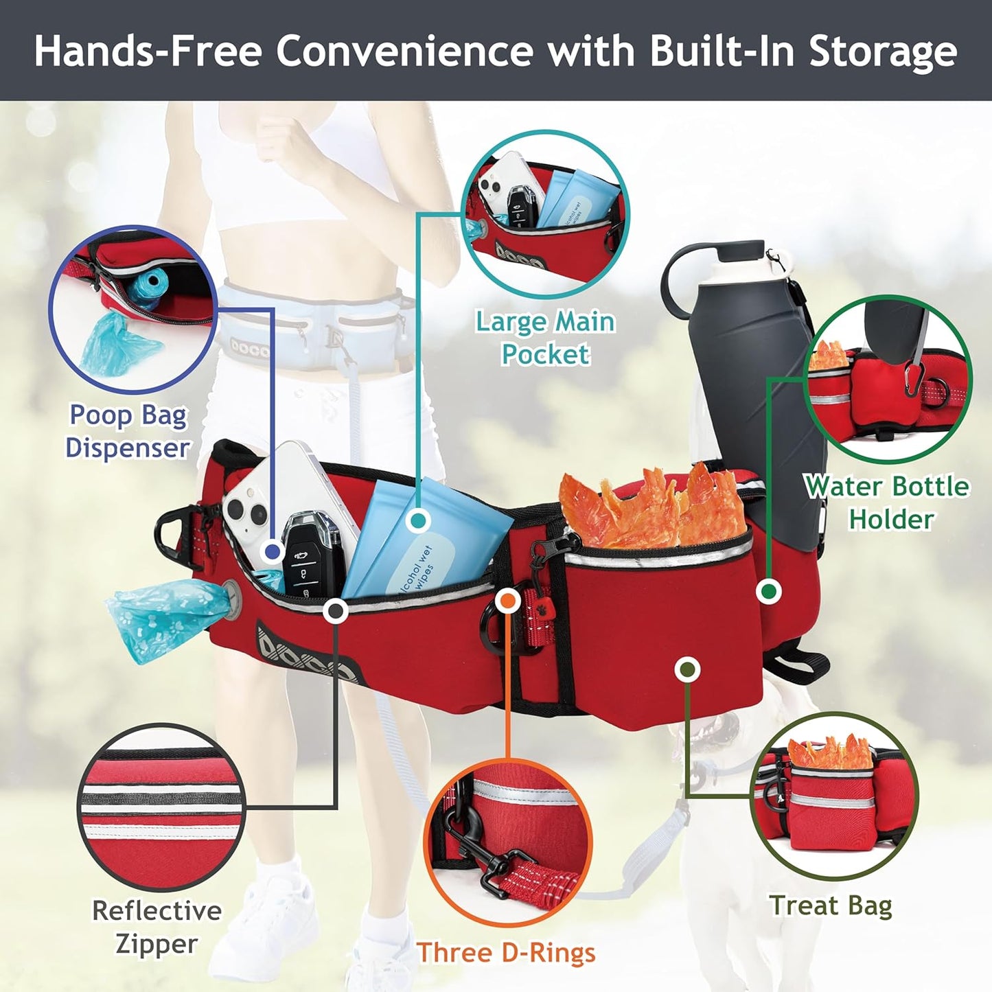 Hands Free Dog Leash (Waist 26”- 48”, Leash- 1”X 5Ft) Waist Belt for Walking, Running, Training & Hiking, Bungee with Dual Handles, Adjustable Fit, Reflective Safety Design for Large Dogs (Black)